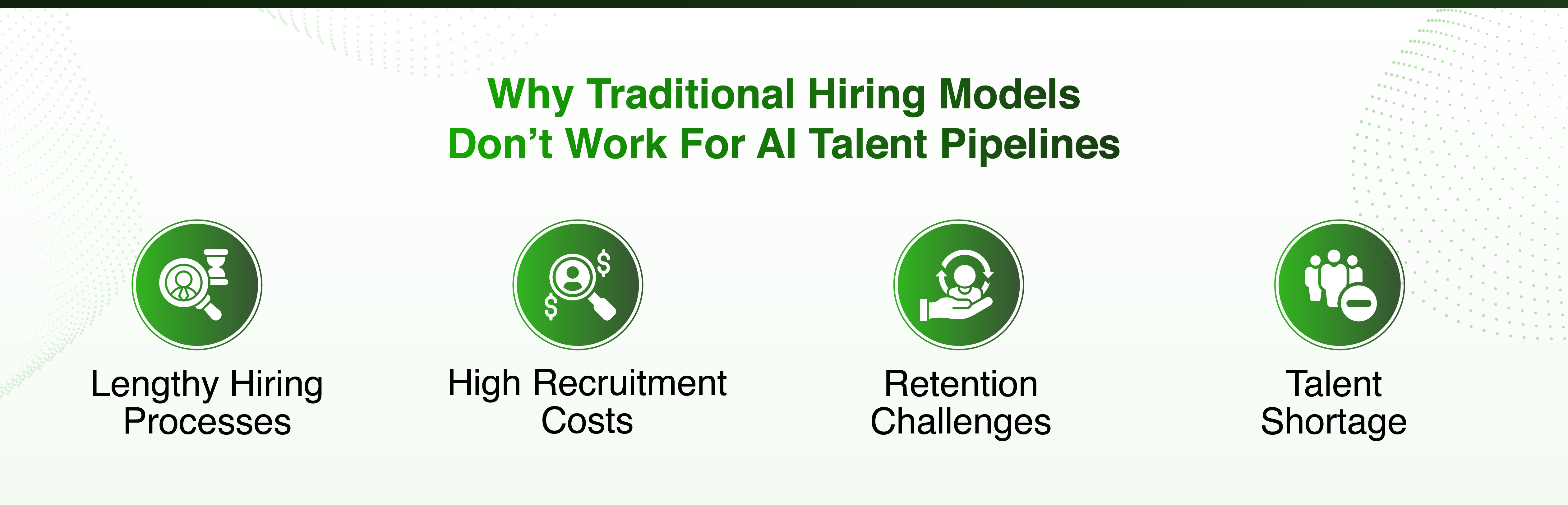 AI Talent Acquisition Trends 1