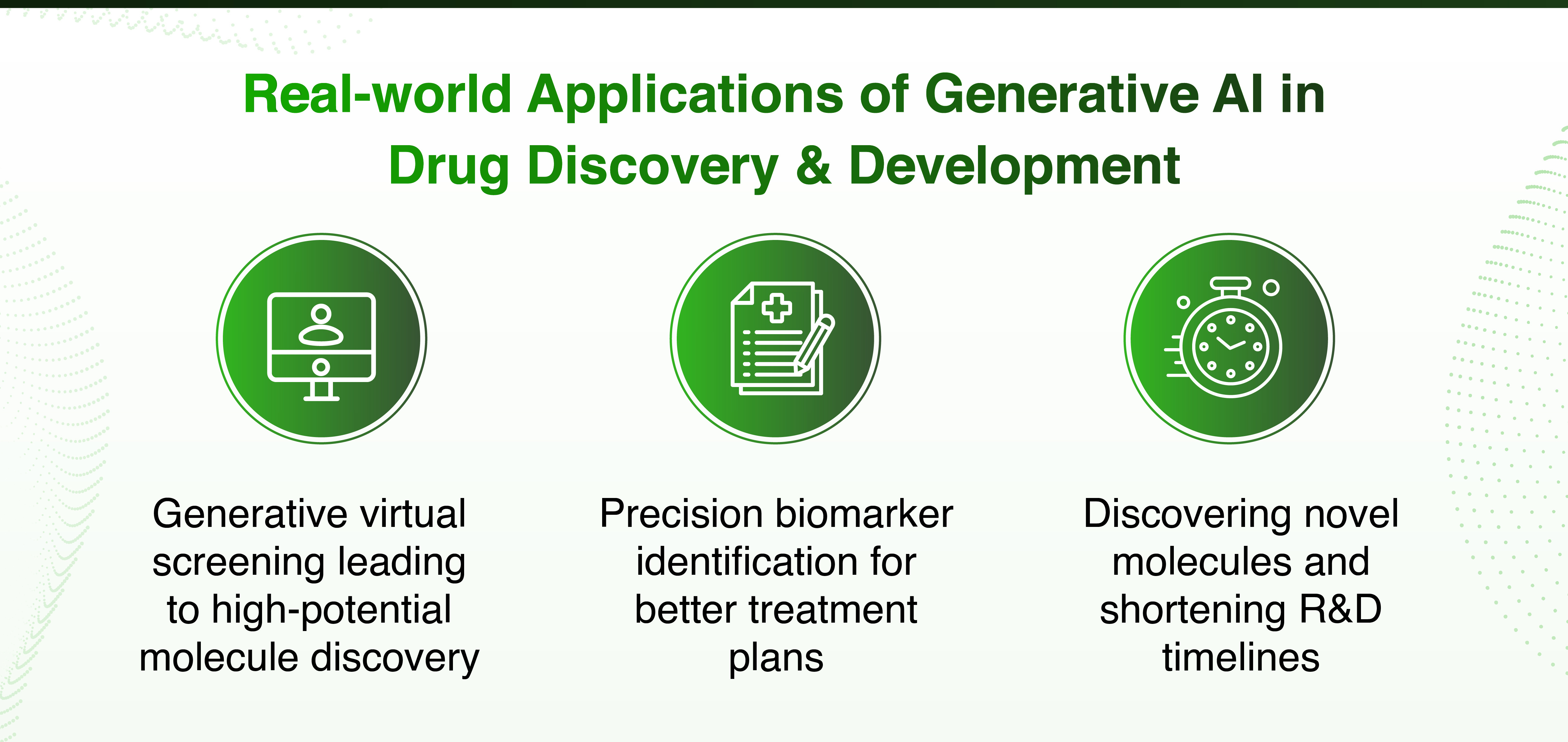 P 3300  What is the Role of Generative AI in Drug Discovery infographic